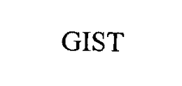 GIST trademark