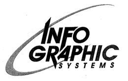 INFO GRAPHIC SYSTEMS trademark