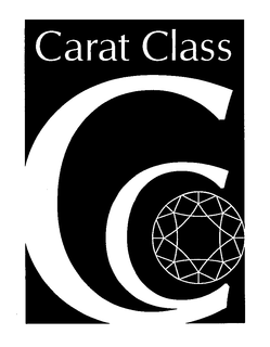 CARAT CLASS CC trademark