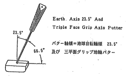 EARTH AXIS 23.5° AND TRIPLE FACE GRIP AXIS PUTTER trademark
