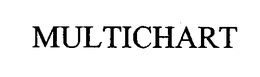 MULTICHART trademark