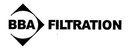 BBA FILTRATION trademark