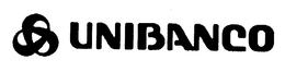 UNIBANCO trademark