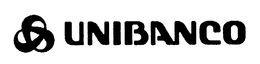 UNIBANCO trademark
