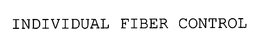 INDIVIDUAL FIBER CONTROL trademark