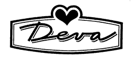 DEVA trademark