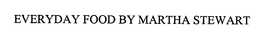EVERYDAY FOOD BY MARTHA STEWART trademark