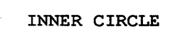 INNER CIRCLE trademark