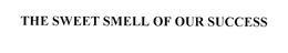 THE SWEET SMELL OF OUR SUCCESS trademark
