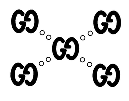 GG trademark