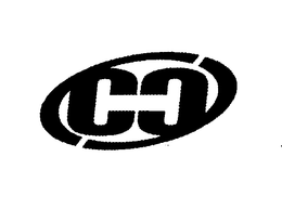 CC trademark
