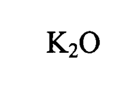 K2O trademark