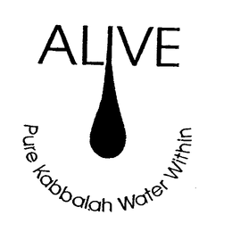 ALIVE PURE KABBALAH WATER WITHIN trademark