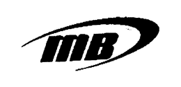 MB trademark