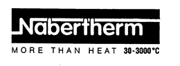 NABERTHERM MORE THAN HEAT 30-3000 C trademark