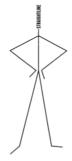 STRAIGHTLINE trademark