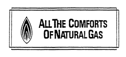 ALL THE COMFORTS OF NATURAL GAS trademark