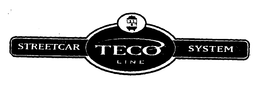 TECO LINE STREETCAR SYSTEM trademark