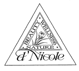 D'NICOLE BEAUTY WELLNESS NATURE trademark
