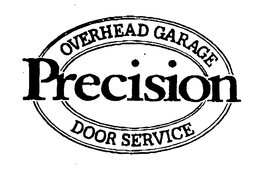 PRECISION OVERHEAD GARAGE DOOR SERVICE trademark