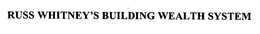 RUSS WHITNEY'S BUILDING WEALTH SYSTEM trademark
