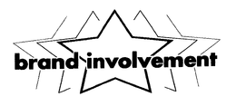 BRAND INVOLVEMENT trademark