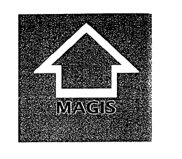 MAGIS trademark