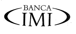 BANCA IMI trademark