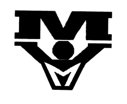 MMI trademark