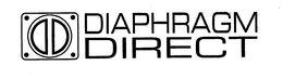 DIAPHRAGM DIRECT trademark