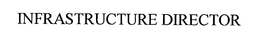 INFRASTRUCTURE DIRECTOR trademark