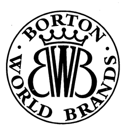 BWB BORTON WORLD BRANDS trademark