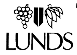 LUNDS trademark