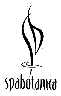 SPA BOTANICA trademark
