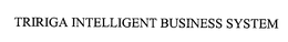TRIRIGA INTELLIGENT BUSINESS SYSTEM trademark