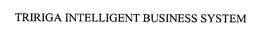 TRIRIGA INTELLIGENT BUSINESS SYSTEM trademark