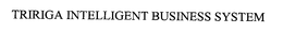 TRIRIGA INTELLIGENT BUSINESS SYSTEM trademark