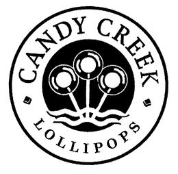 CANDY CREEK LOLLIPOPS trademark