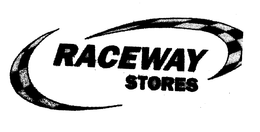 RACEWAY STORES trademark