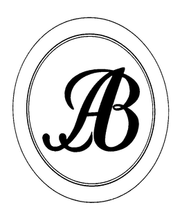 AB trademark