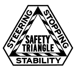 SAFETY TRIANGLE STEERING STOPPING STABILITY trademark