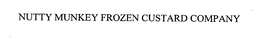 NUTTY MUNKEY FROZEN CUSTARD trademark