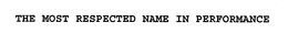 THE MOST RESPECTED NAME IN PERFORMANCE trademark