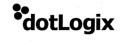 DOTLOGIX trademark