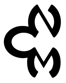 NCM trademark