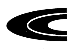 CC trademark