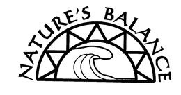 NATURE'S BALANCE trademark