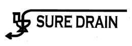 SURE DRAIN trademark