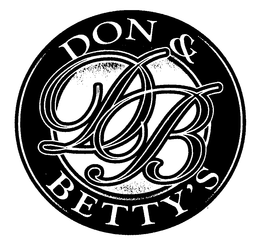 DB DON & BETTY'S trademark