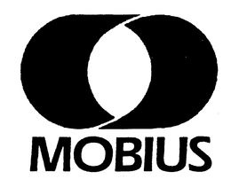 MOBIUS trademark